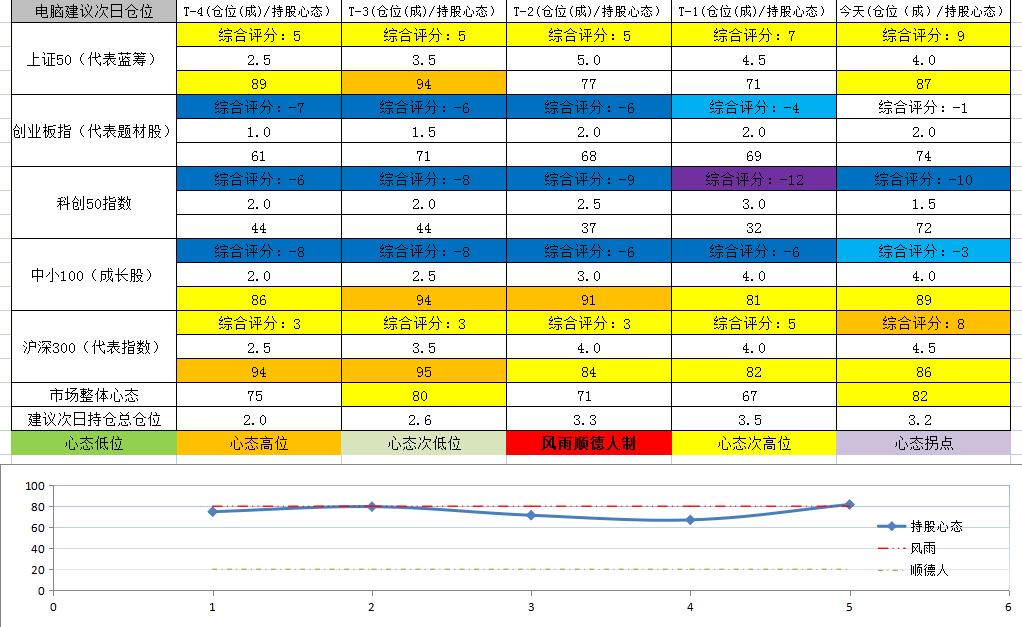 三板股吧/三板股票行情