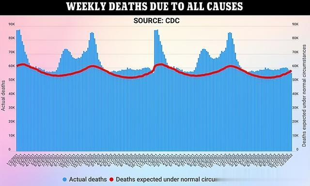 国外疫情累计死亡,数字背后的生命之重 国外疫情累计死亡,数字背后的生命之重