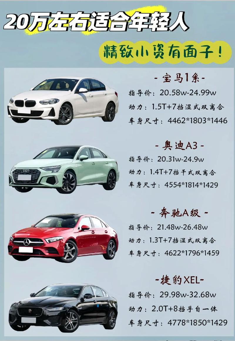20万左右买什么车推荐/20万左右买什么车推荐家庭车型 20万左右买什么车推荐/20万左右买什么车推荐家庭车型
