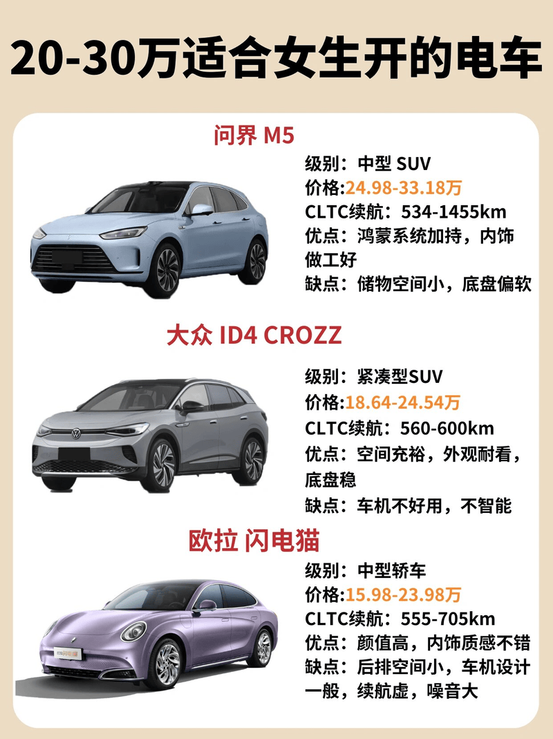 20万左右买什么车推荐/20万左右买什么车推荐家庭车型 20万左右买什么车推荐/20万左右买什么车推荐家庭车型
