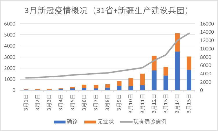 新疆艾滋病防治工作进展与现状,最新数据解读 新疆艾滋病防治工作进展与现状,最新数据解读
