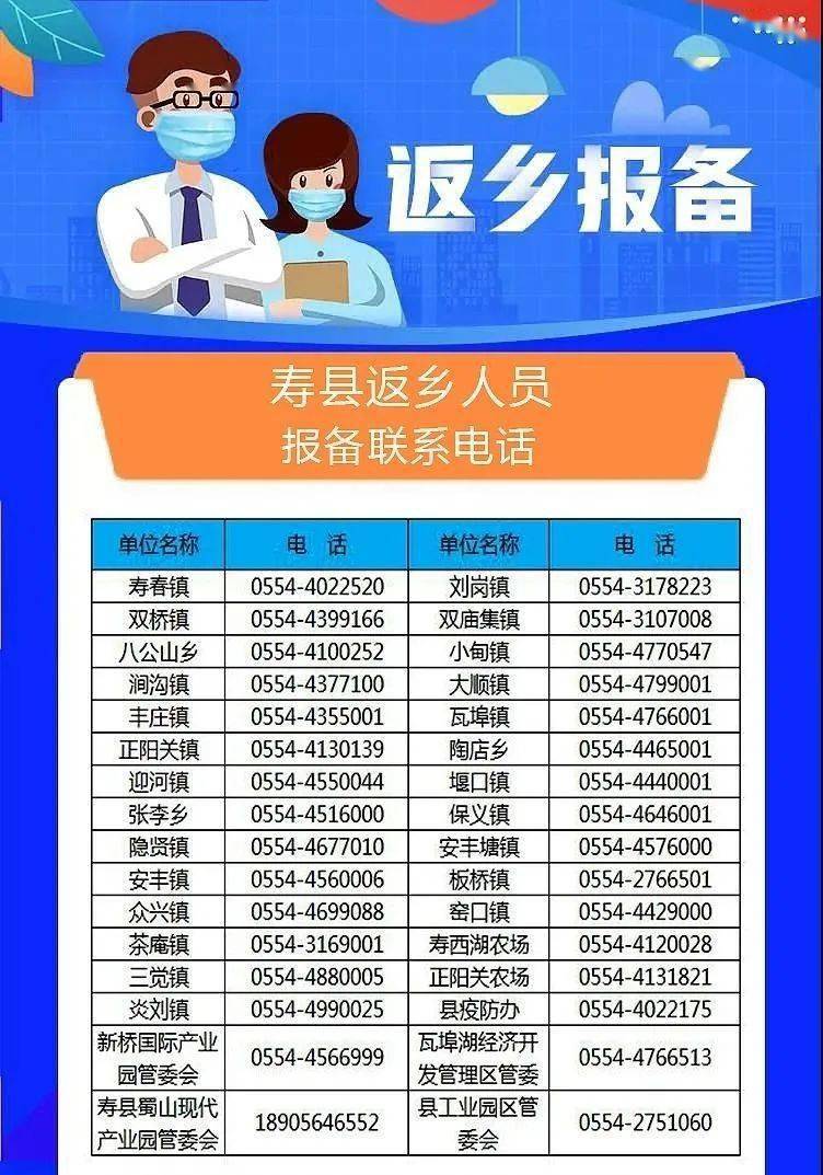 上海返乡人员最新通知电话/上海 返乡人员 上海返乡人员最新通知电话/上海 返乡人员