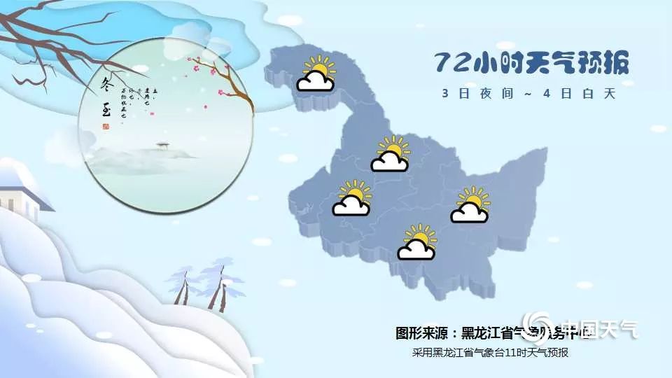 郑州今日天气,晴转多云,气温适宜,出行请注意防晒 郑州今日天气,晴转多云,气温适宜,出行请注意防晒