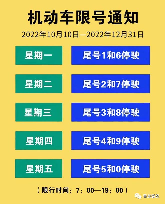 【北京限号2023年2月最新限号时间,北京限号2023年2月最新限号时间是几点】 【北京限号2023年2月最新限号时间,北京限号2023年2月最新限号时间是几点】
