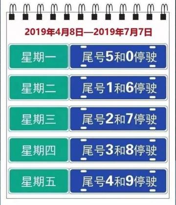今日沧州限号查询(今日沧州限号查询系统) 今日沧州限号查询(今日沧州限号查询系统)
