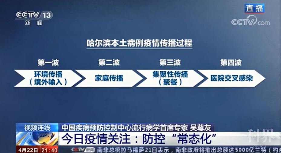 确诊病例未公布来源,透明缺失下的公共信任危机 确诊病例未公布来源,透明缺失下的公共信任危机