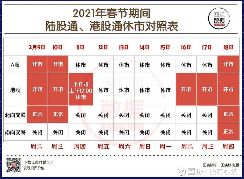 清明时节股市休市安排，投资者如何规划假期与资金？