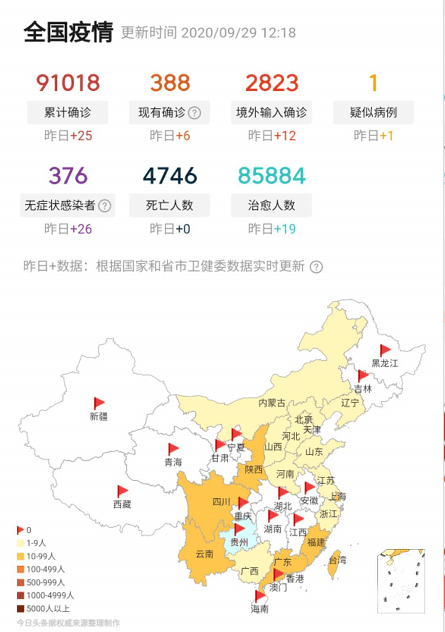 第二波疫情爆发期开始/第二波疫情大爆发 第二波疫情爆发期开始/第二波疫情大爆发