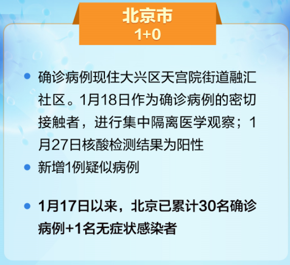 北京大兴新增确诊病例详情公布,活动轨迹与防控措施全面展开 北京大兴新增确诊病例详情公布,活动轨迹与防控措施全面展开