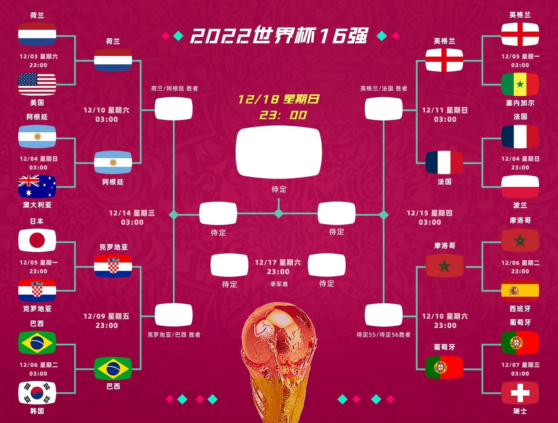 2020娱乐场所恢复营业/2021年娱乐场所停止营业通知 2020娱乐场所恢复营业/2021年娱乐场所停止营业通知