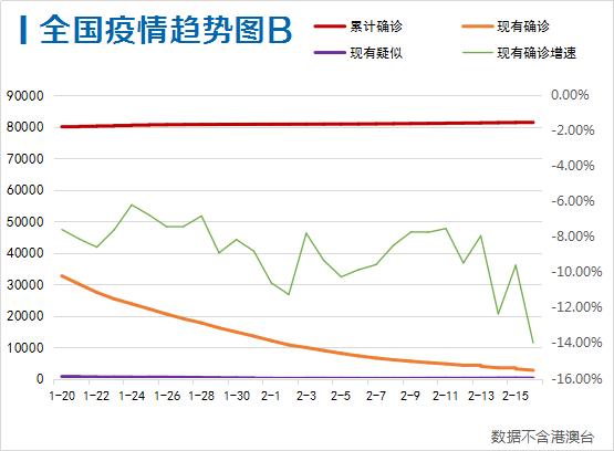 美国单日新增死亡病例突破3000例,疫情寒冬下的警示与反思 美国单日新增死亡病例突破3000例,疫情寒冬下的警示与反思
