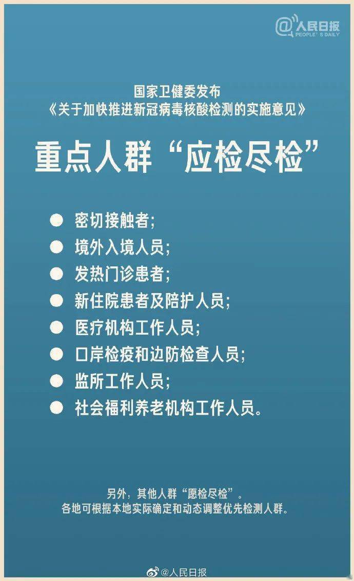 全球疫情最新动态,今日分布图解析 全球疫情最新动态,今日分布图解析