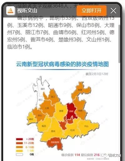 【文山新型冠状最新疫情/文山疫情最新情况】 【文山新型冠状最新疫情/文山疫情最新情况】