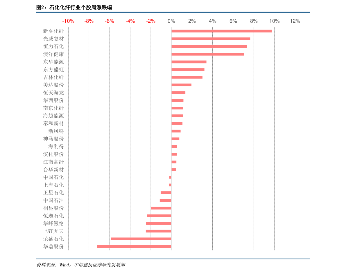 2021年油气两用汽车有哪几款/2021年油气两用的汽车 2021年油气两用汽车有哪几款/2021年油气两用的汽车