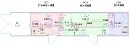 广州方舱实验室在哪里?快速了解分布位置与功能 广州方舱实验室在哪里?快速了解分布位置与功能