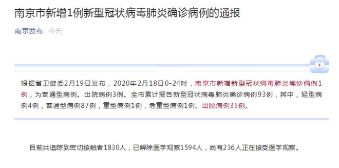 【南京新增确诊病例2例,南京新增确诊2例轨迹】 【南京新增确诊病例2例,南京新增确诊2例轨迹】
