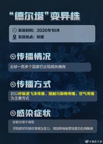 南京疫情毒株德尔塔疫苗有用吗/南京疫情毒株德尔塔初期症状 南京疫情毒株德尔塔疫苗有用吗/南京疫情毒株德尔塔初期症状