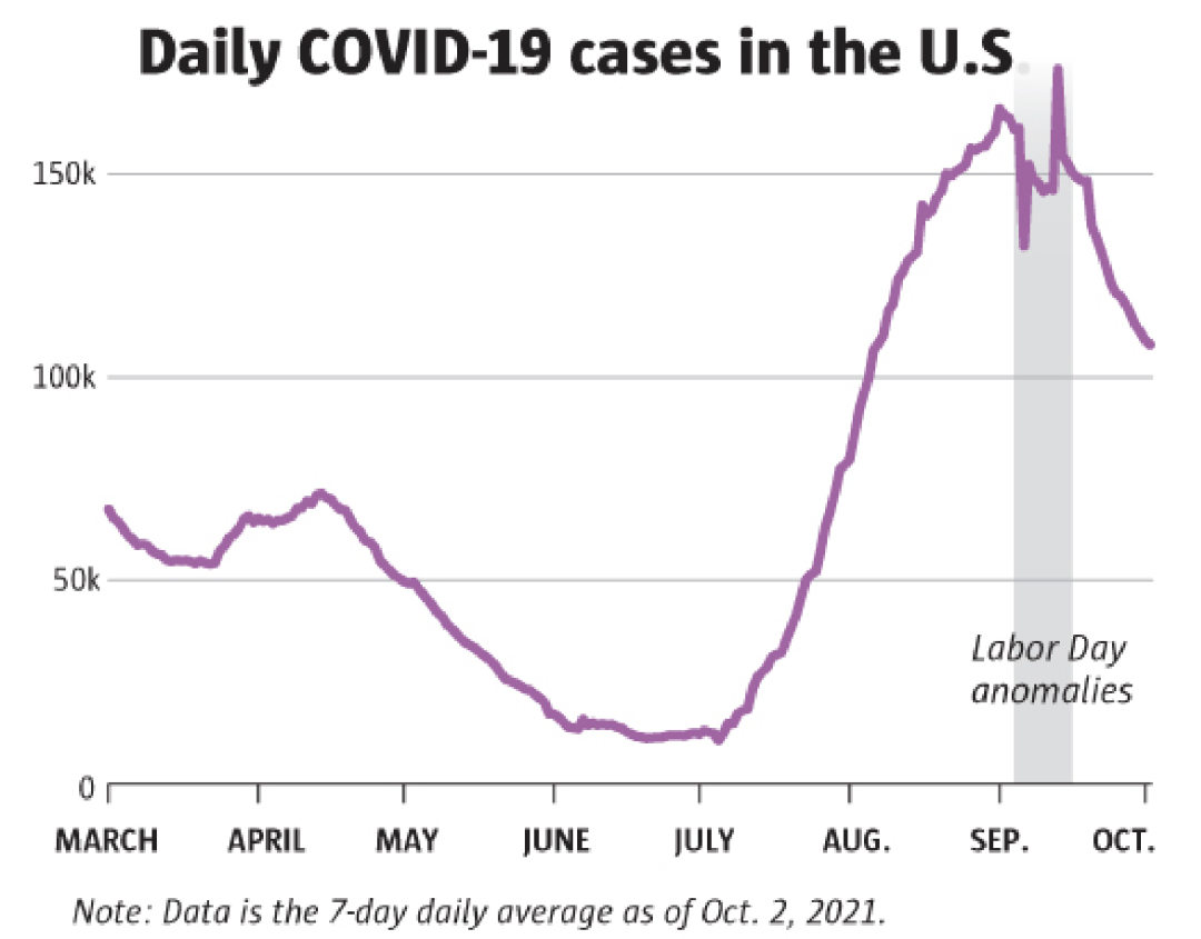 时间的刻度,我们如何定义新冠疫情的开始与结束 时间的刻度,我们如何定义新冠疫情的开始与结束