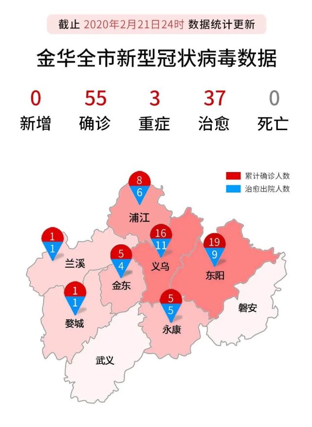 金华市新型冠状病毒肺炎疫情最新动态与常态化防控提醒 金华市新型冠状病毒肺炎疫情最新动态与常态化防控提醒