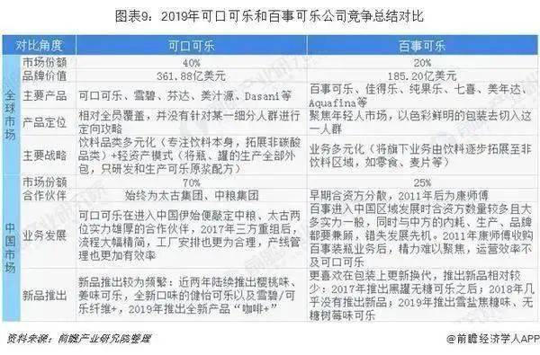 百事可乐什么时候确诊的?一场关于品牌健康与公共卫生的误读澄清 百事可乐什么时候确诊的?一场关于品牌健康与公共卫生的误读澄清