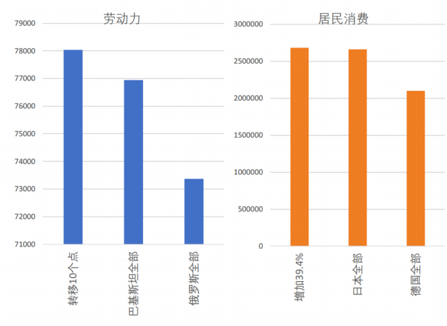 应对人口负增长,挑战与机遇并存的新征程 应对人口负增长,挑战与机遇并存的新征程
