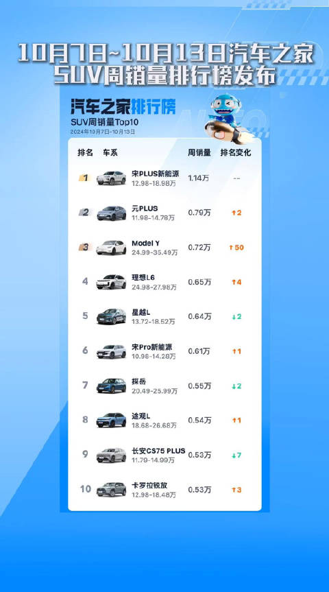 汽车之家2017款报价大全/汽车之家报价2016新款 汽车之家2017款报价大全/汽车之家报价2016新款