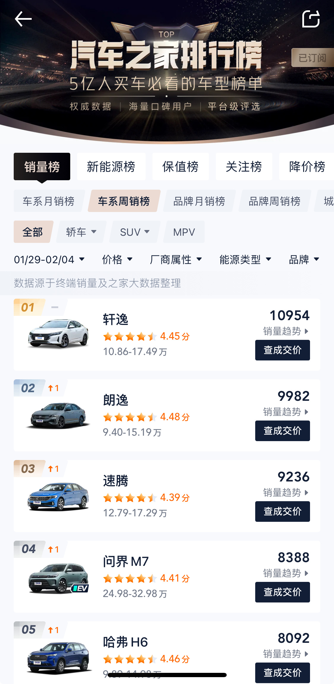 汽车之家2017款报价大全/汽车之家报价2016新款 汽车之家2017款报价大全/汽车之家报价2016新款