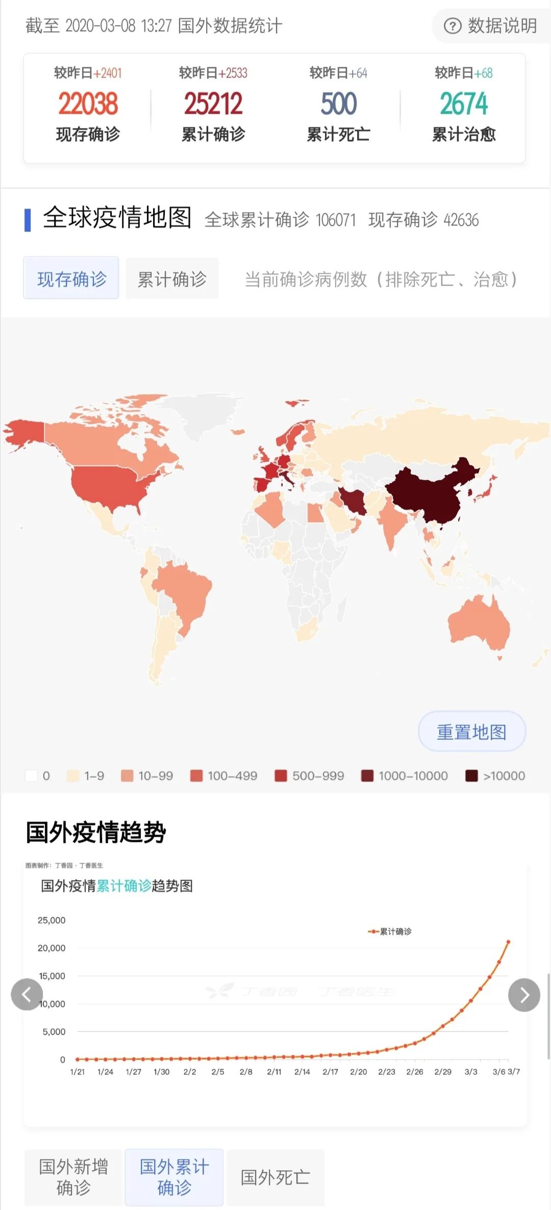 全球疫情动态分布,最新数据与趋势解读 全球疫情动态分布,最新数据与趋势解读