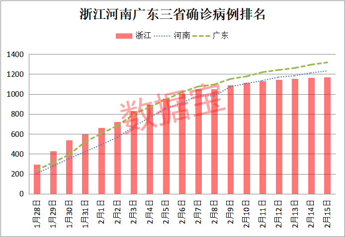 浙江突发疫情/浙江疫情又爆发 浙江突发疫情/浙江疫情又爆发