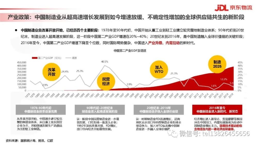 全球肉类供应链在疫情冲击下的挑战与应对 全球肉类供应链在疫情冲击下的挑战与应对