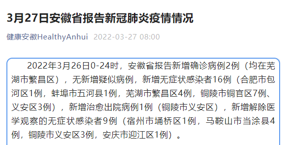 【安徽确诊患者详情公布!,安徽确诊患者详情公布图】 【安徽确诊患者详情公布!,安徽确诊患者详情公布图】