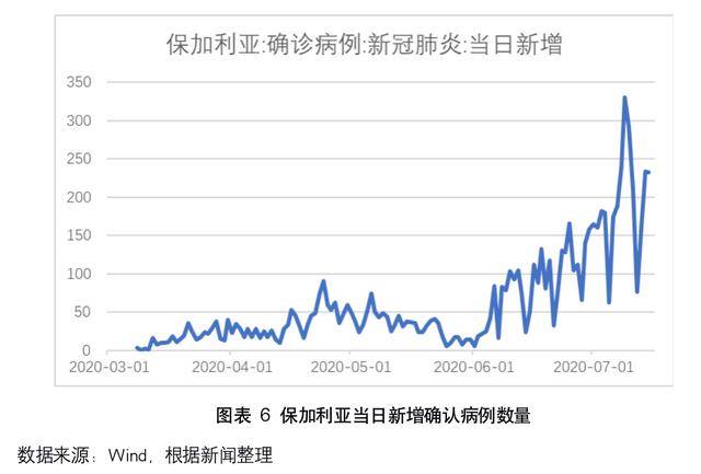 广州高风险疫情区分布及防控措施解析 广州高风险疫情区分布及防控措施解析
