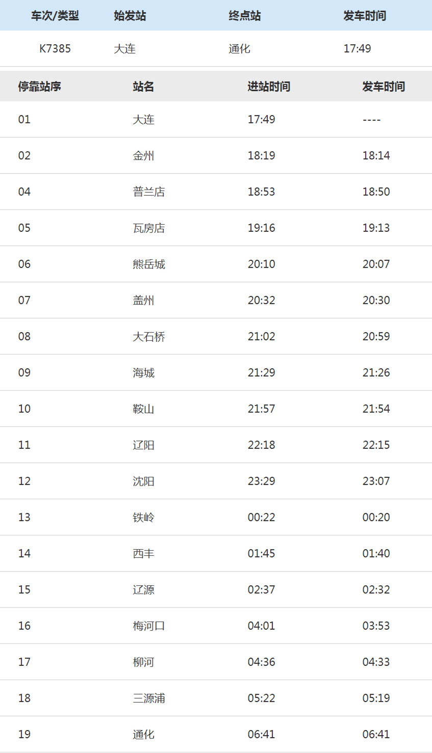【全国0感染城市/全国零感染省份】 【全国0感染城市/全国零感染省份】