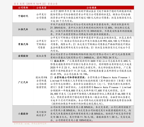 20超威电池价格(超威电池价格表) 20超威电池价格(超威电池价格表)