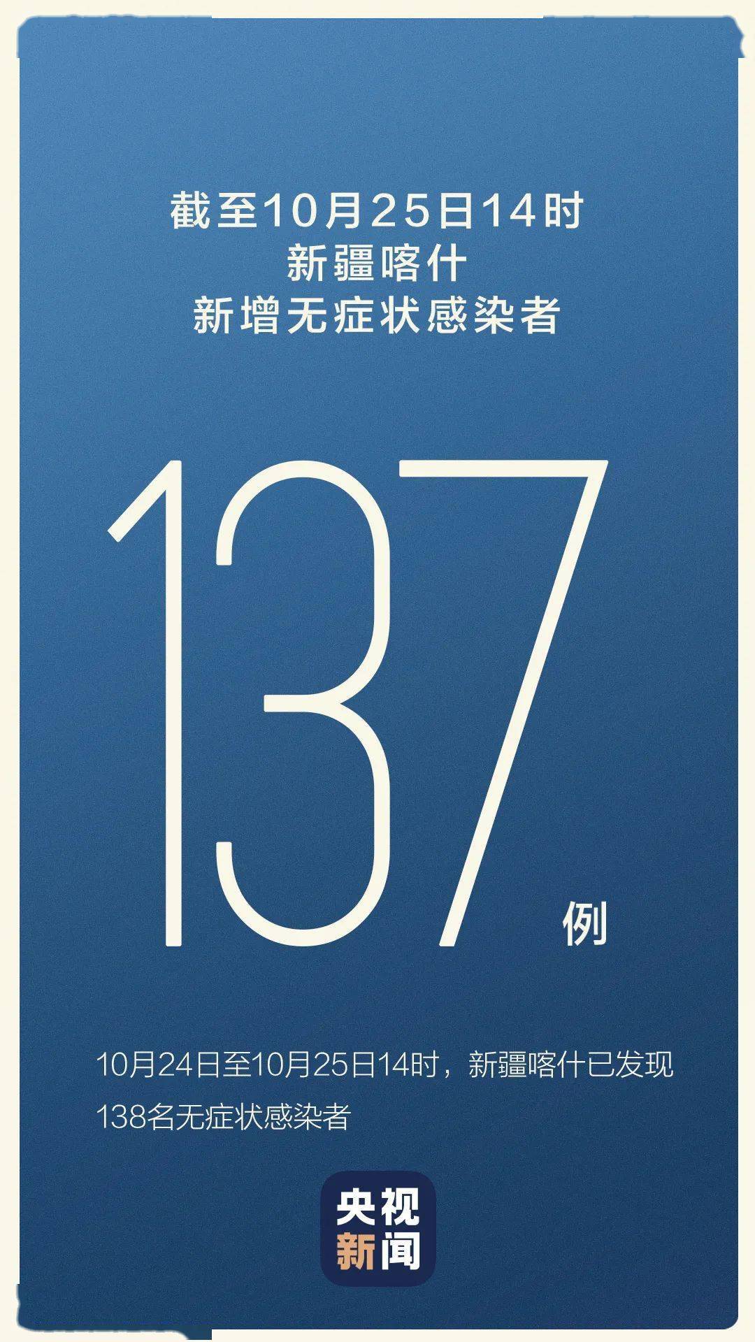 新疆新增240例无症状病例,科学应对与精准防控是关键 新疆新增240例无症状病例,科学应对与精准防控是关键