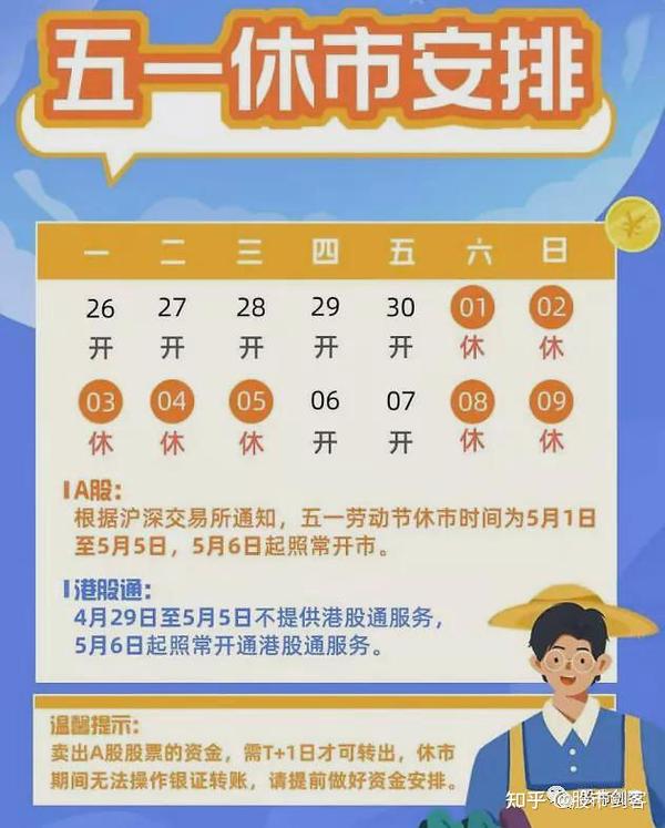 5月1号股市休假几天(五月一日股市放假几天) 5月1号股市休假几天(五月一日股市放假几天)