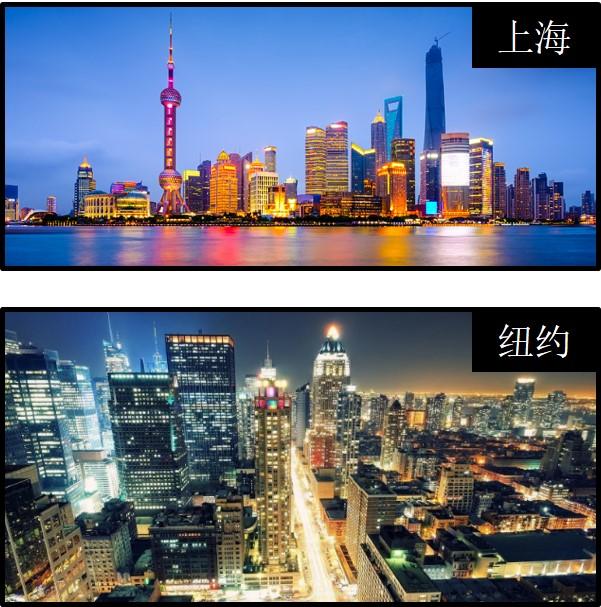 上海到美国旅游价格,预算规划与省钱攻略 上海到美国旅游价格,预算规划与省钱攻略