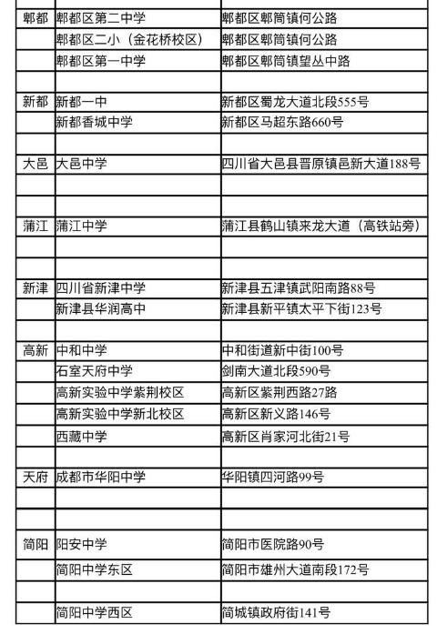 成都限行时间新规2020年9月1日是多少:成都限号时间新规9月 成都限行时间新规2020年9月1日是多少:成都限号时间新规9月