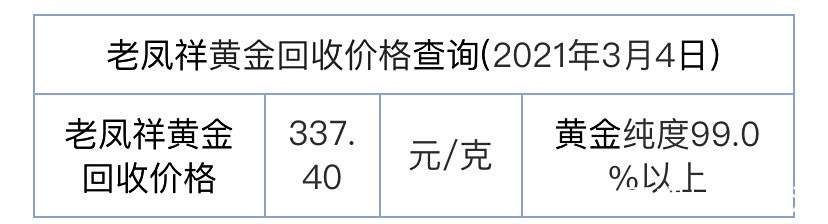 当铺黄金回收价格多少(当铺回收黄金多少钱一克2021年) 当铺黄金回收价格多少(当铺回收黄金多少钱一克2021年)