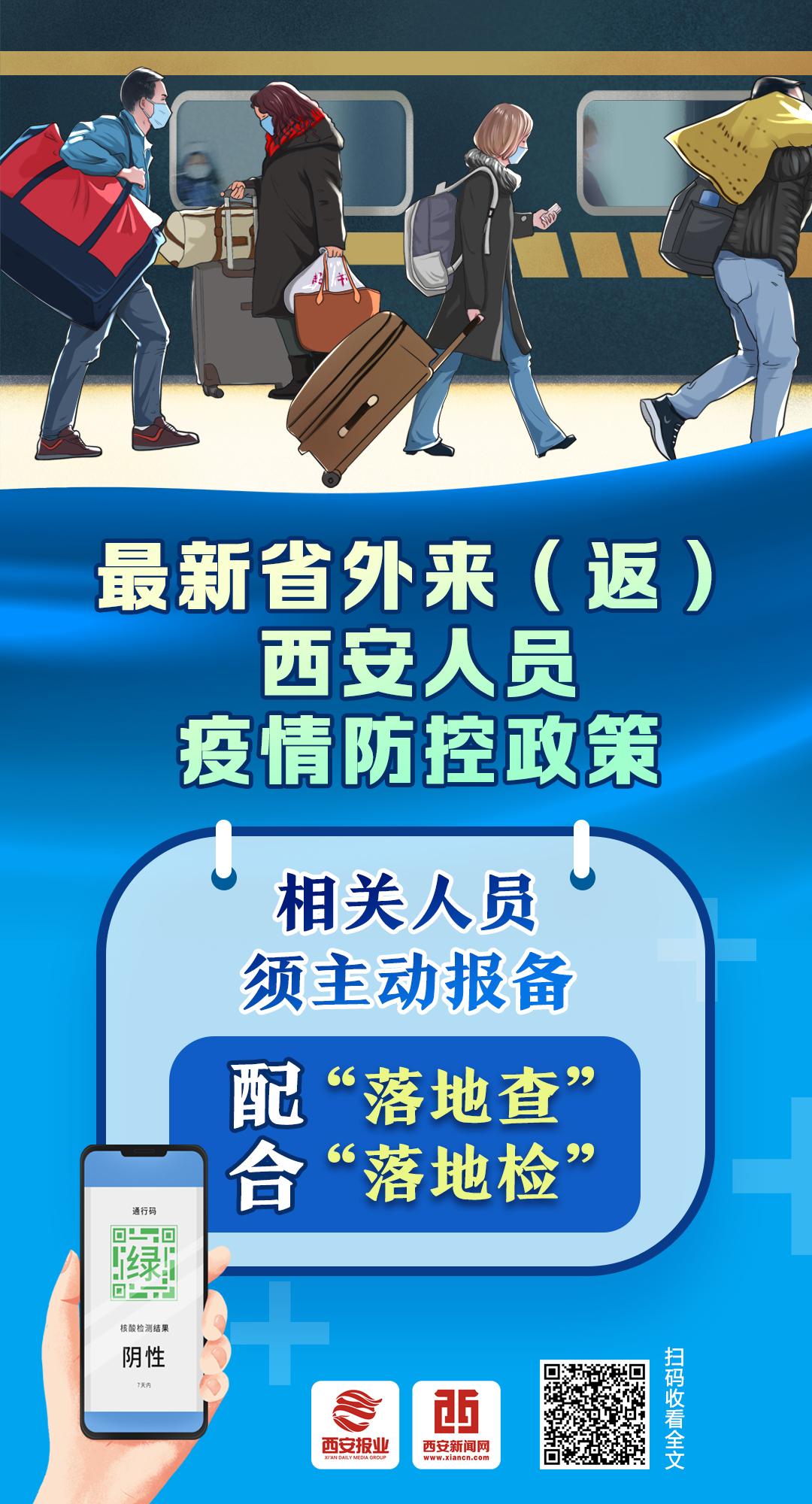 【西安对于外省返城人员的政策,西安对于外省返城人员的政策规定】 【西安对于外省返城人员的政策,西安对于外省返城人员的政策规定】