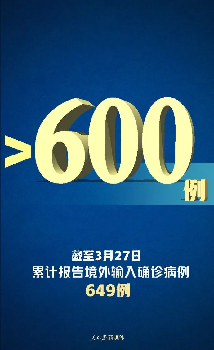 31省新增确诊55例（31省新增确诊病例23例）