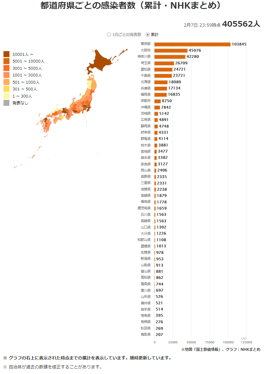 日本新型冠状病毒动态,应对策略、现状与未来展望 日本新型冠状病毒动态,应对策略、现状与未来展望