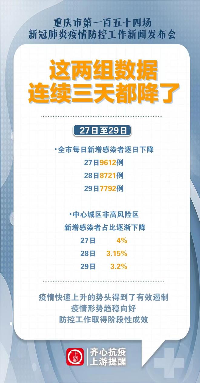 【时空伴随疑似密切接触者是什么意思,时空伴随人员危险吗】 【时空伴随疑似密切接触者是什么意思,时空伴随人员危险吗】