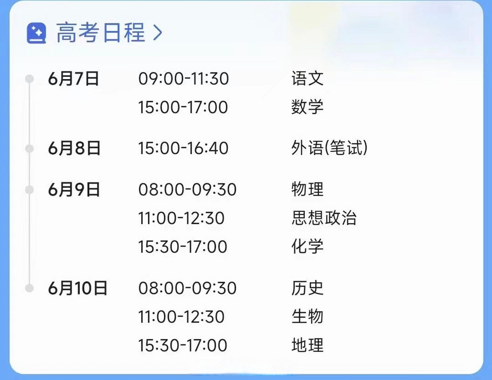 高考考试科目时间顺序表格,考生与家长的必备指南 高考考试科目时间顺序表格,考生与家长的必备指南