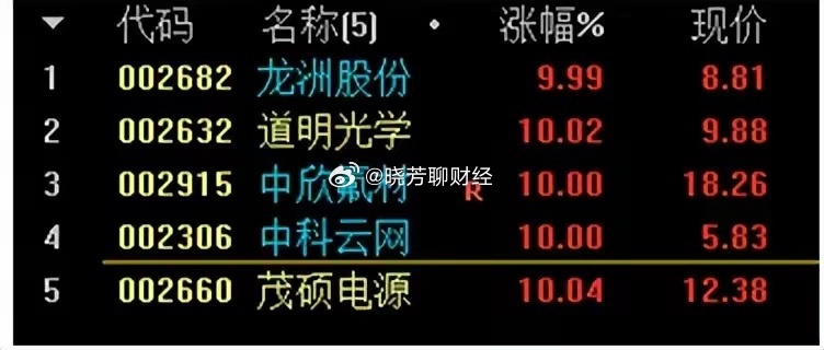 002632股票/002632股票名称 002632股票/002632股票名称