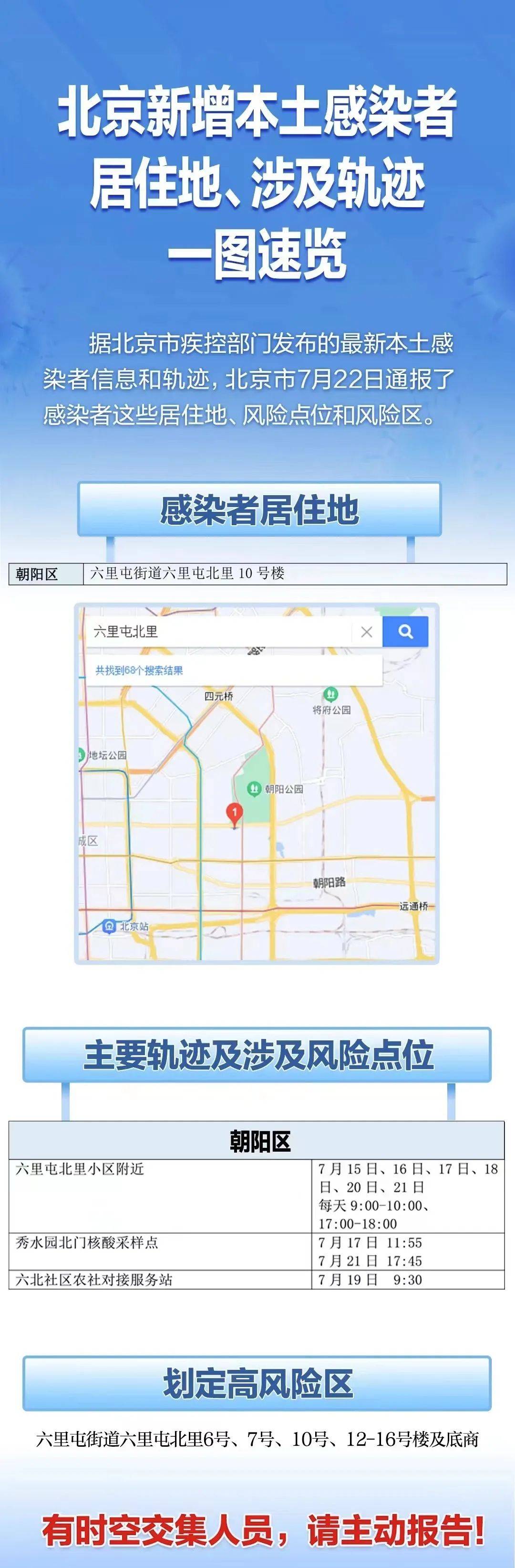 北京新增本土确诊9例涉及区域及活动轨迹公布 北京新增本土确诊9例涉及区域及活动轨迹公布