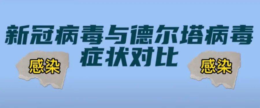 哈尔滨德尔塔病毒症状（哈尔滨毒株为德尔塔）