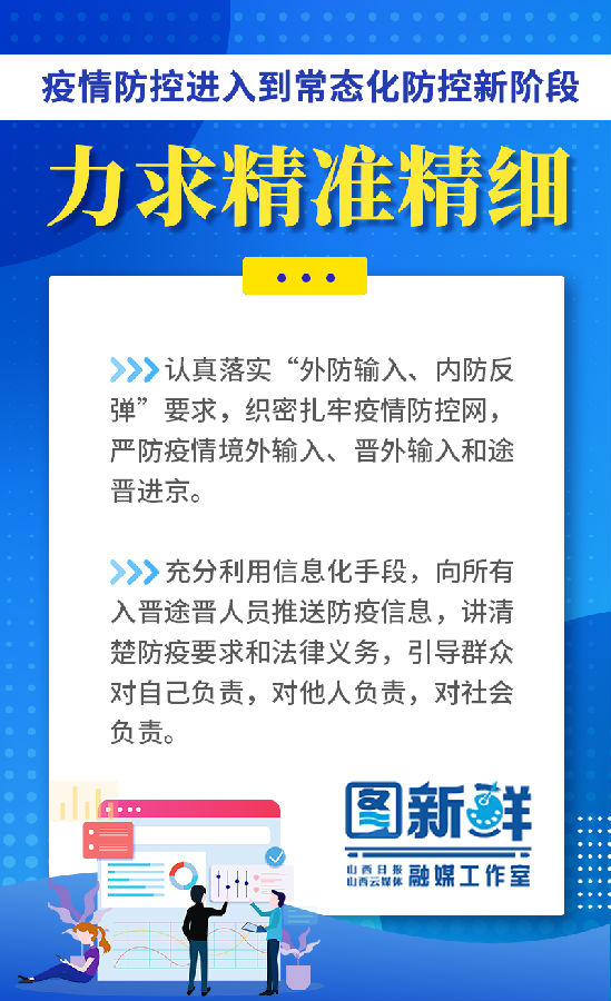 山西省疫情最新情况,精准防控下的新动态与全国联动 山西省疫情最新情况,精准防控下的新动态与全国联动