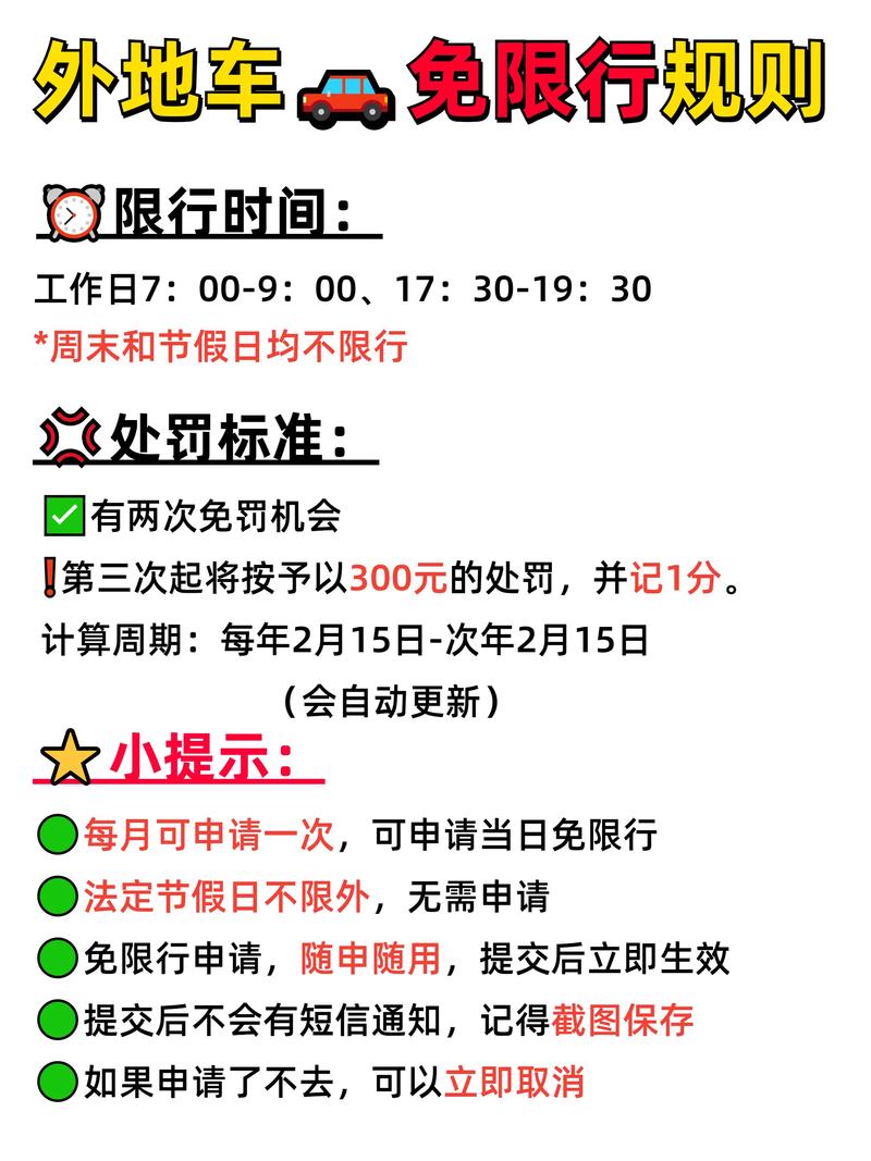 限号出行免罚规定/限号出行扣多少