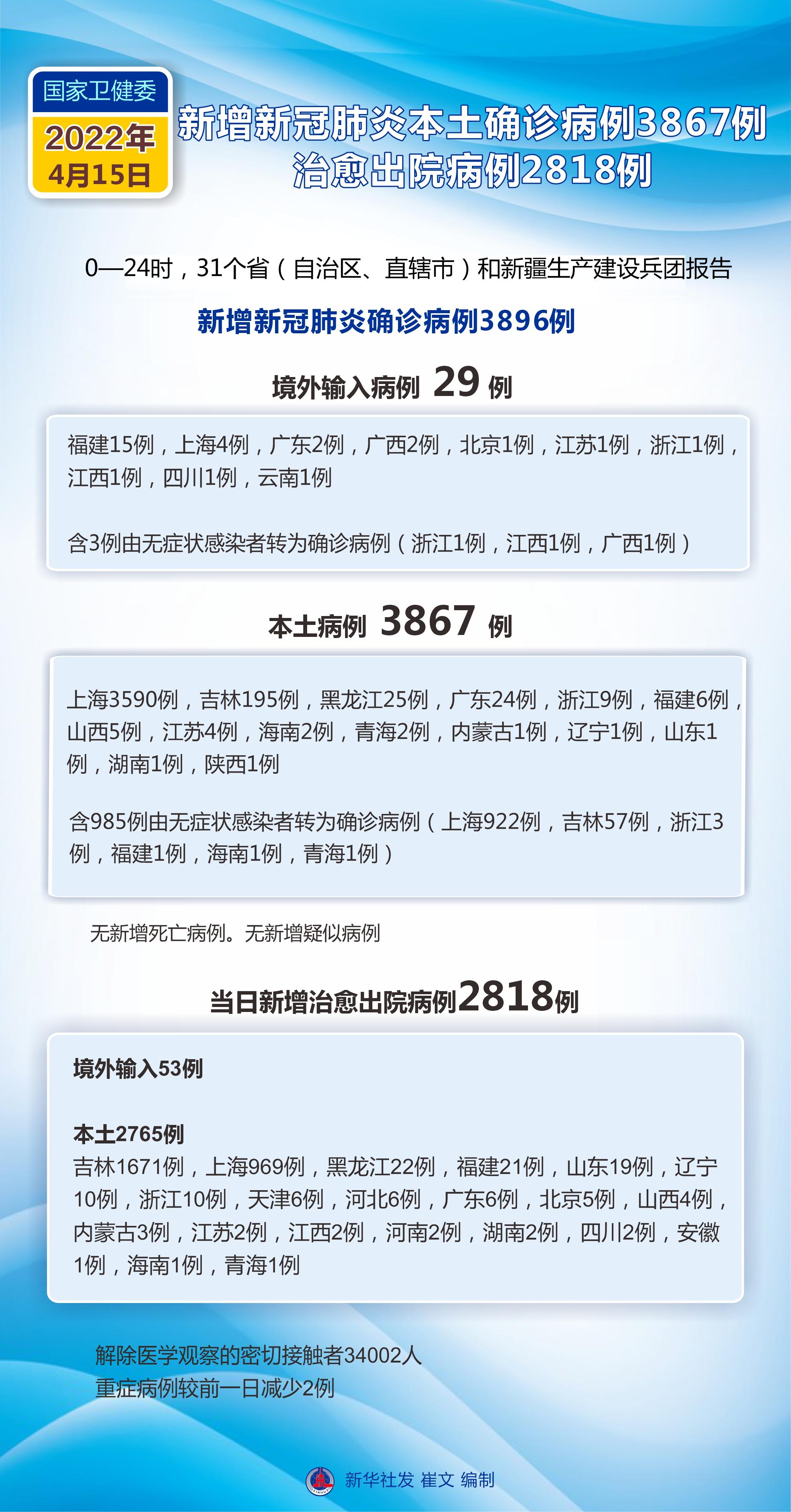 北京新增6例本土病例,防控措施再度收紧 北京新增6例本土病例,防控措施再度收紧